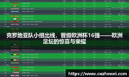 欧陆娱乐登录